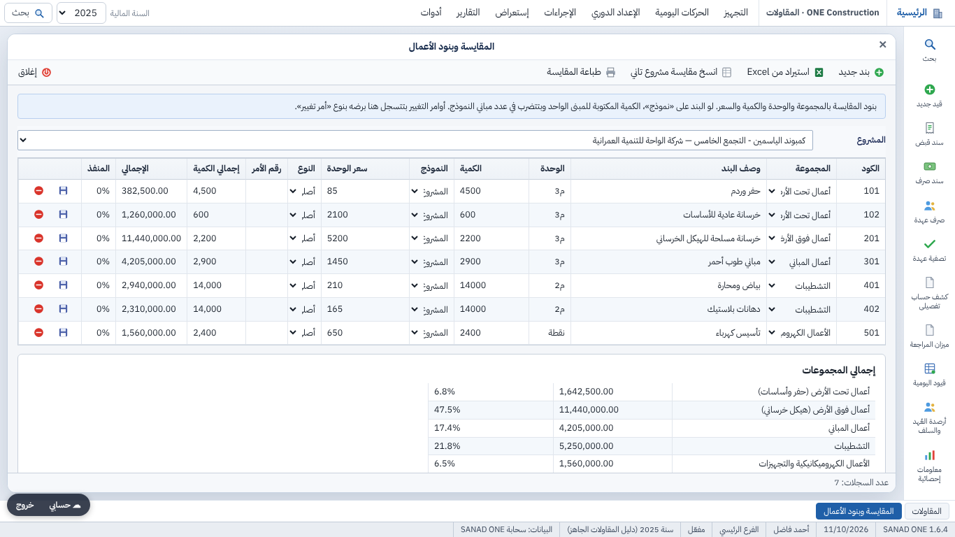 شاشة المقايسة وبنود الأعمال